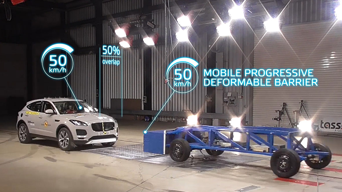 EuroNCAP Crashtest