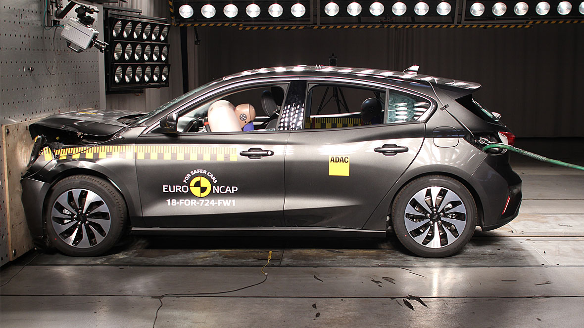 EuroNCAP Crashtest Ford Focus (2019)