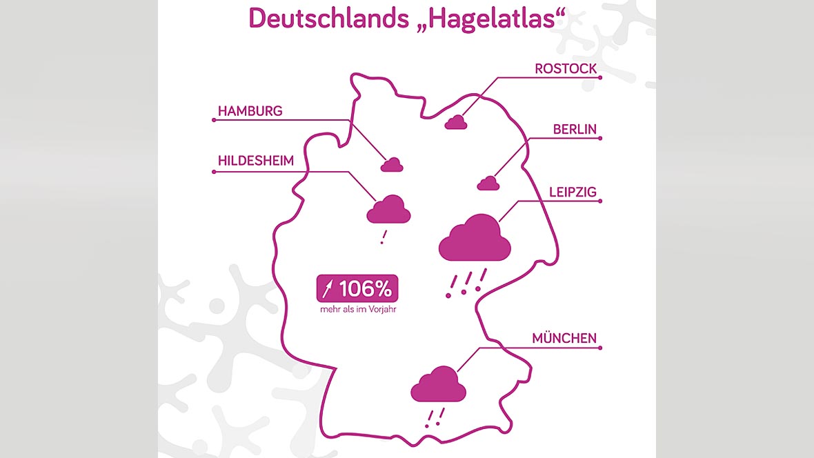 Hagelatlas Deutschland