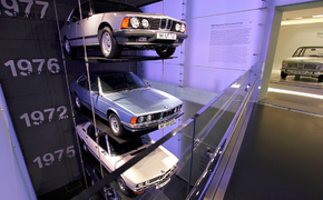 BMW-Museum